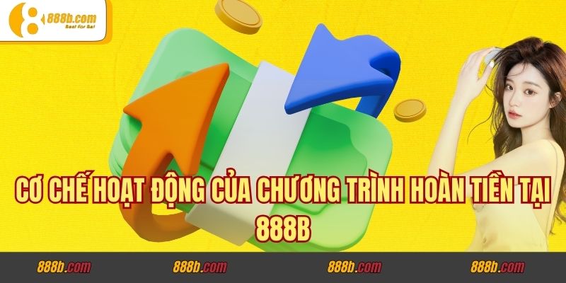 Cơ chế hoạt động của chương trình hoàn tiền tại 888B