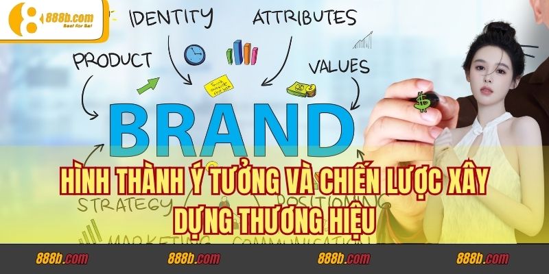 Con Đường Sự Nghiệp Của Lương Minh Trí Tại Nhà Cái byv.jpn.com 3 Hình thành ý tưởng và chiến lược xây dựng thương hiệu